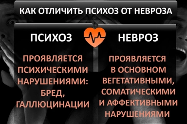 Лечение психоза в СВАО Москвы